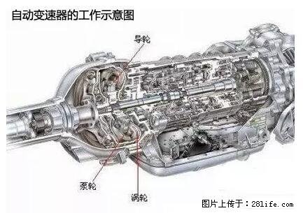 你知道怎么热车和取暖吗? - 车友部落 - 宁德生活社区 - 宁德28生活网 nd.28life.net