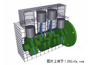 你知道怎么热车和取暖吗? - 车友部落 - 宁德生活社区 - 宁德28生活网 nd.28life.net