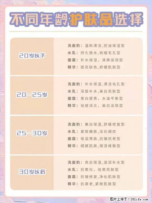 【姬存希】不同年龄，不同护肤的选择，你选对了吗？请爱惜自己！ - 生活日用品 - 居家生活 - 宁德分类信息 - 宁德28生活网 nd.28life.net
