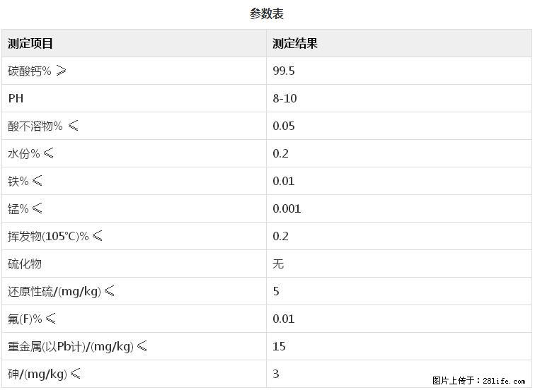 【桂林三鑫新型材料】400目重质碳酸钙 方解石粉重钙粉 - 生活百科 - 宁德生活社区 - 宁德28生活网 nd.28life.net